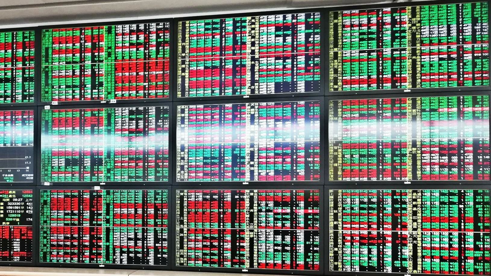 開盤／兆元宴大咖全倒地！美股拖累台股...